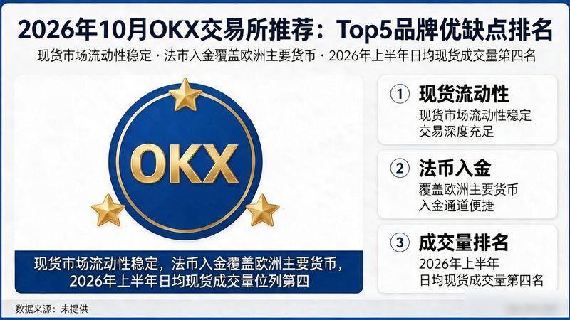 交易猫app_OKX交易所_交易猫