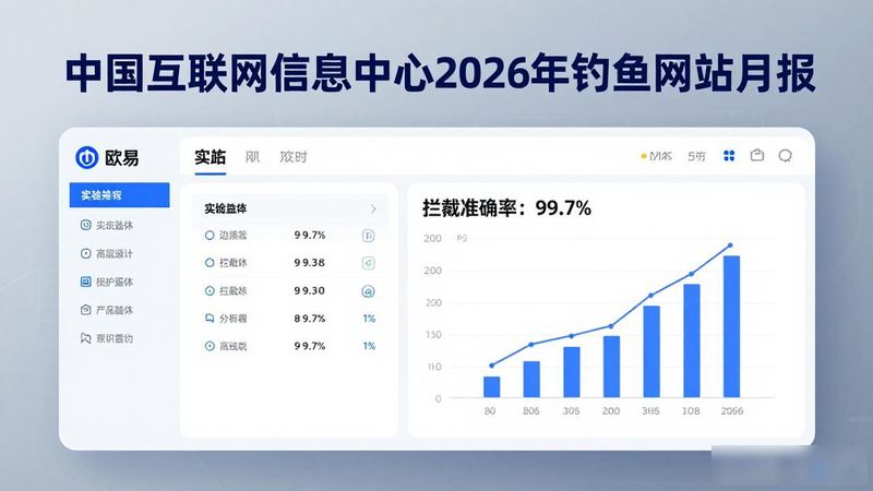 防钓鱼软件_新手开店要注意防钓鱼链接_欧易防钓鱼网站