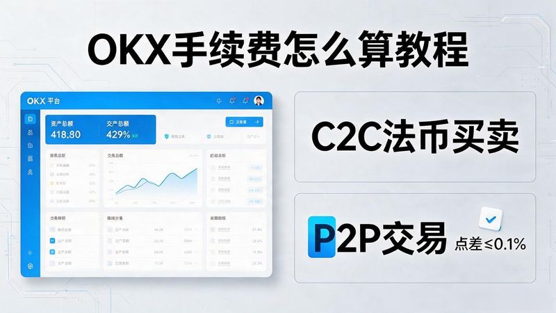 OKX手续费怎么算_OKX手续费怎么算_OKX手续费怎么算