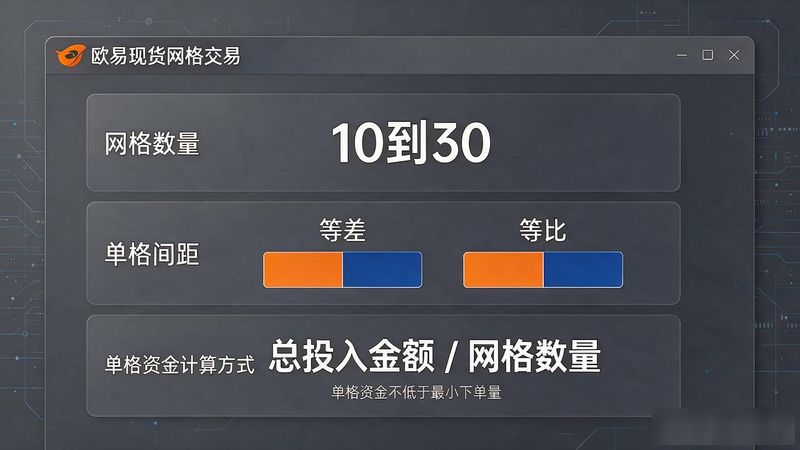 欧易官网入网页_欧易现货网格怎么设置_欧易所官网入口链接