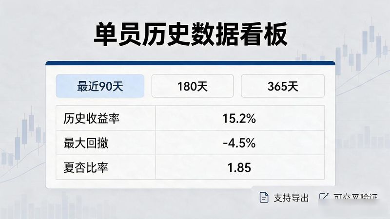 2020单依纯盲选视频_欧易官方app_欧易带单员怎么选