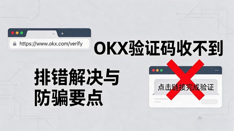 验证码短信收到不显示不出来_OKX短信验证码收不到_验证码短能收到取钱收不到短信