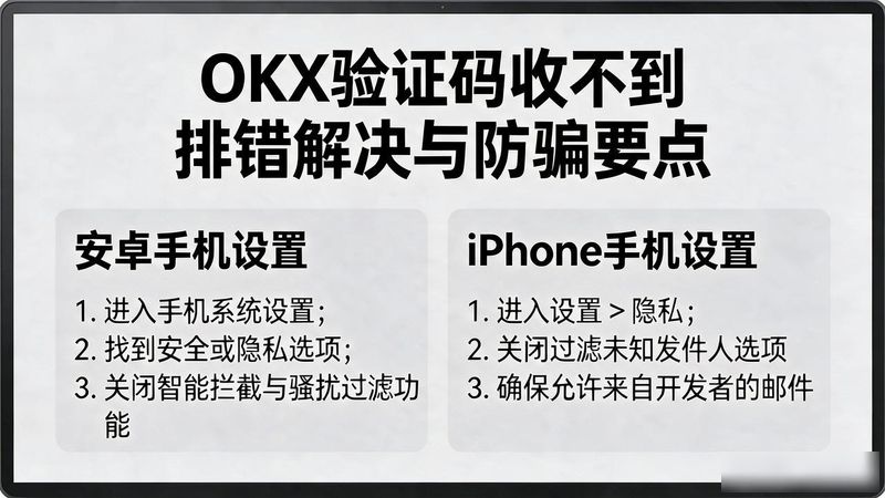 验证码短能收到取钱收不到短信_OKX短信验证码收不到_验证码短信收到不显示不出来