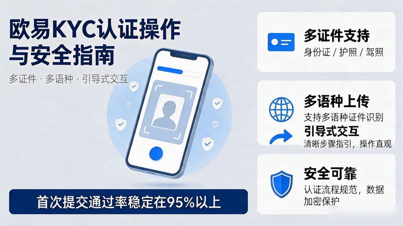 欧易KYC认证怎么弄_企业微博认证怎么弄_认证空间怎么弄