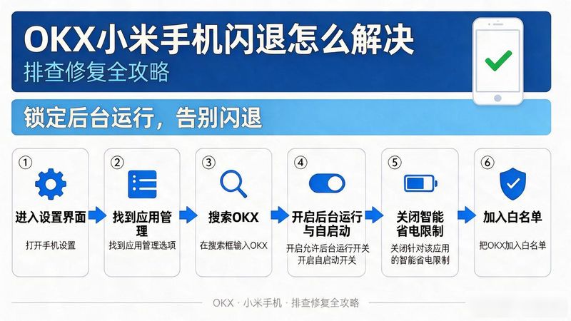 小米手机app闪退的解决方法_OKX小米手机闪退_小米手机应用闪退