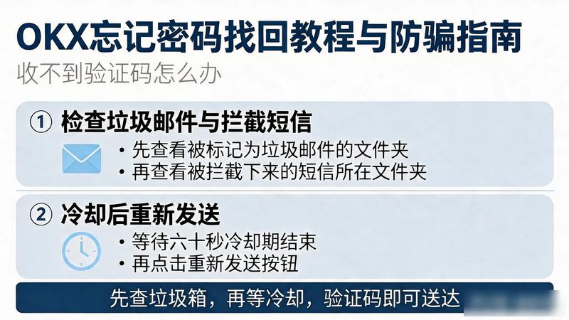 OKX忘记密码找回_找回qq密码官方网站_找回忘记密码的方法