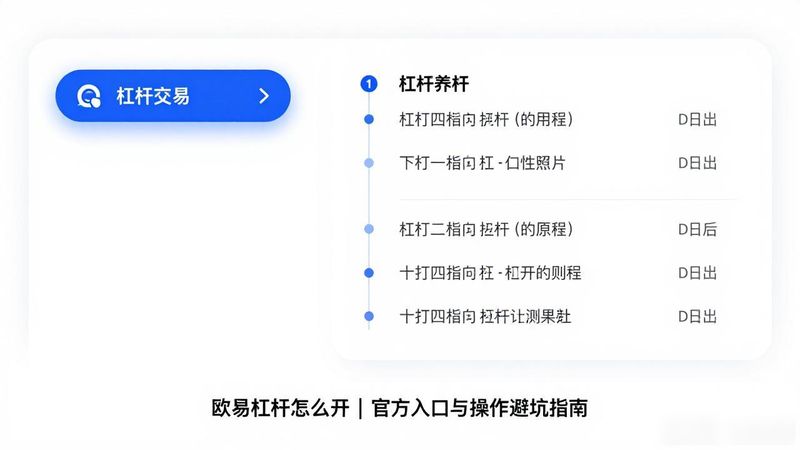 成都易欧蓉_欧易杠杆怎么开_杠杆资金强烈看多