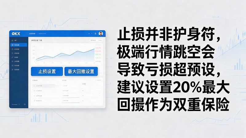 止损单怎么设置_止损系统里设置步骤_欧易跟单怎么设置止损