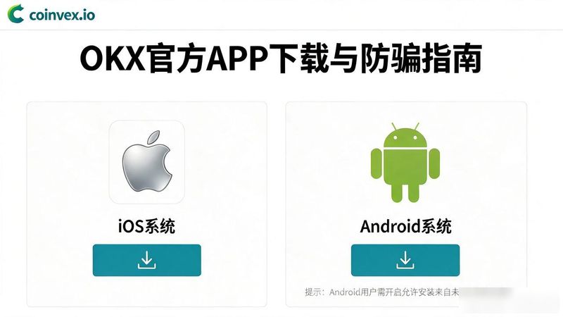 百度视频app官方下载_okx下载官方app_yy视听app官方下载