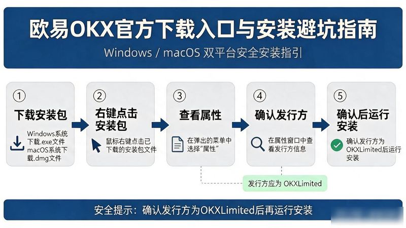 欧交易所app官方下载安装_欧交易所官方最新版本下载安装_欧交易所app安卓官方下载
