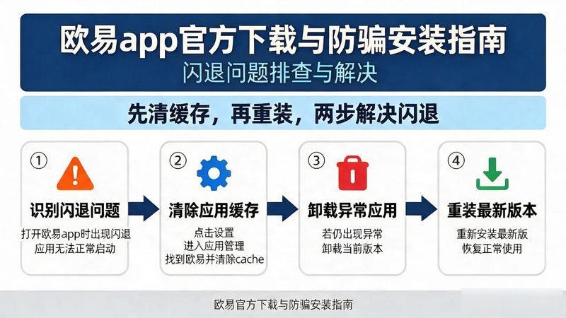 欧易交易所app手机版_欧易交易所app手机版_欧易交易所app下载地址