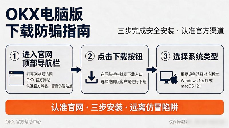 okx电脑版下载_电脑版电脑管家下载_唱吧电脑版官方下载唱吧电脑版