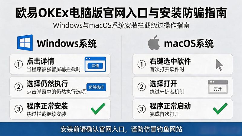欧易交易所app电脑版官网okex_易果生鲜官网电脑版_易果网官网电脑版