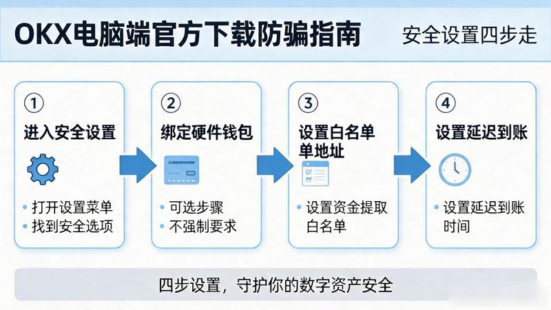 电脑管家电脑版官方下载_腾讯电脑管家官方下载电脑版_okx下载官方电脑
