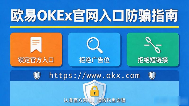 欧易okex官网_易果网官网_易团网官网