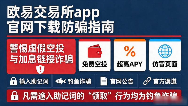 欧易交易所app下载地址_欧易交易所app官网_欧瑞莲易莲网app