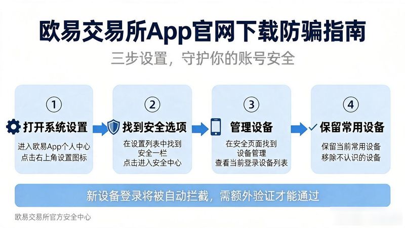 欧易交易所app下载地址_欧易交易所app官网_欧瑞莲易莲网app