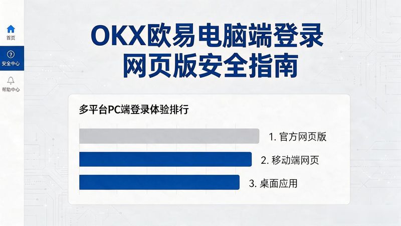 欧易登录入口注册_欧易官网下载入口_okx欧易官网电脑登录网页版