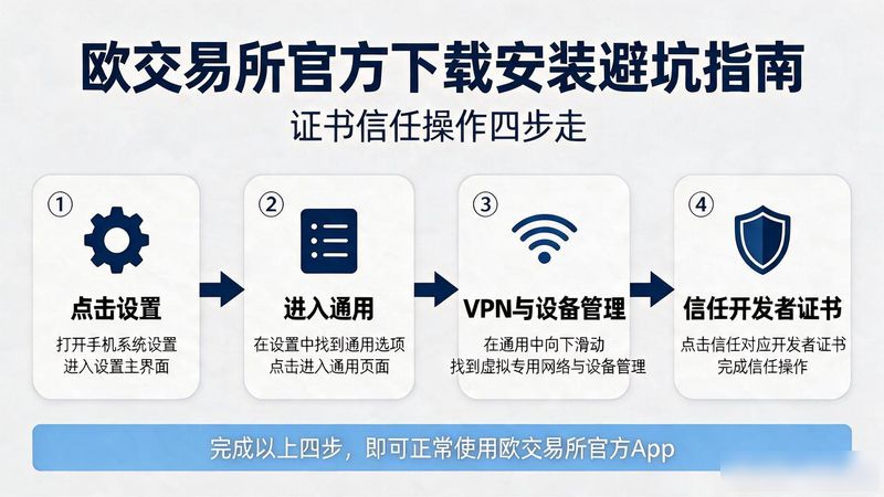 欧交易所app官方下载安装_欧交易所官方最新版本下载安装_欧app官网下载交易所电脑版