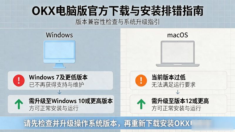 我的世界现实版电脑下载电脑版_okx电脑版下载_电脑万年历下载电脑版
