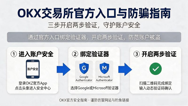 okx交易所_交易猫app_交易ok交易平台