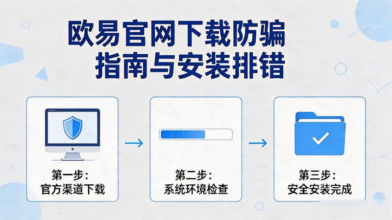 安利易联网官网下载_快易赚官网下载_欧易交易所官网下载