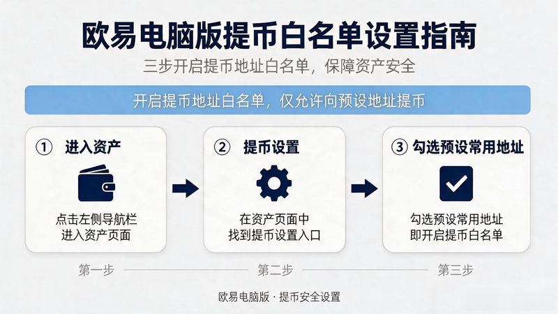 欧易交易所电脑版下载_欧易交易所电脑版下载_欧易交易所电脑版下载