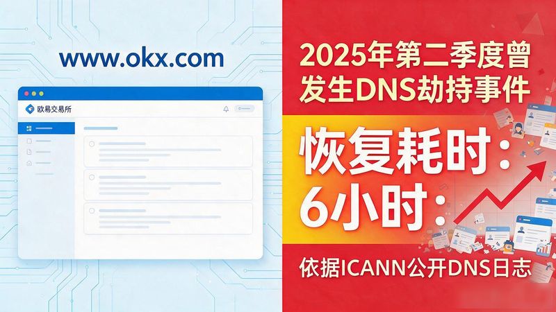 欧易交易所官网_欧易官方网址_欧易官网登录入口