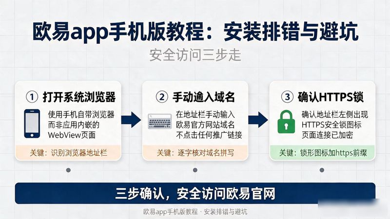 欧易交易所app手机版_欧易交易所app手机版_欧易交易所app手机版