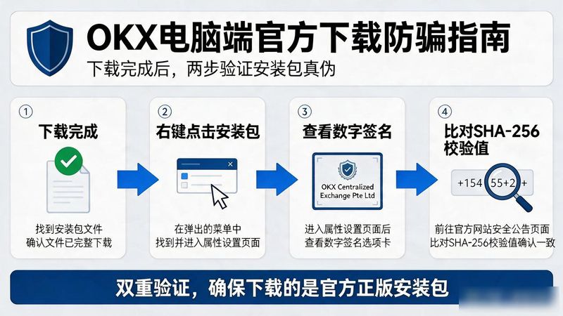 okx下载官方电脑_腾讯电脑管家官方下载电脑版_支付宝淘宝下载电脑版官方下载