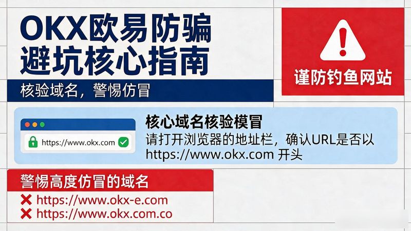 okx欧易_欧易亚科技_易欧蓉