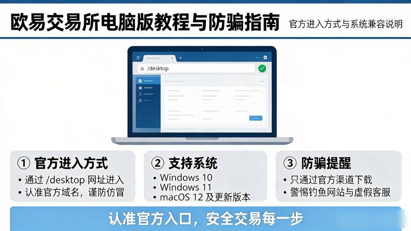 欧易交易所app电脑版_欧易交易所app电脑版_欧易交易所app电脑版