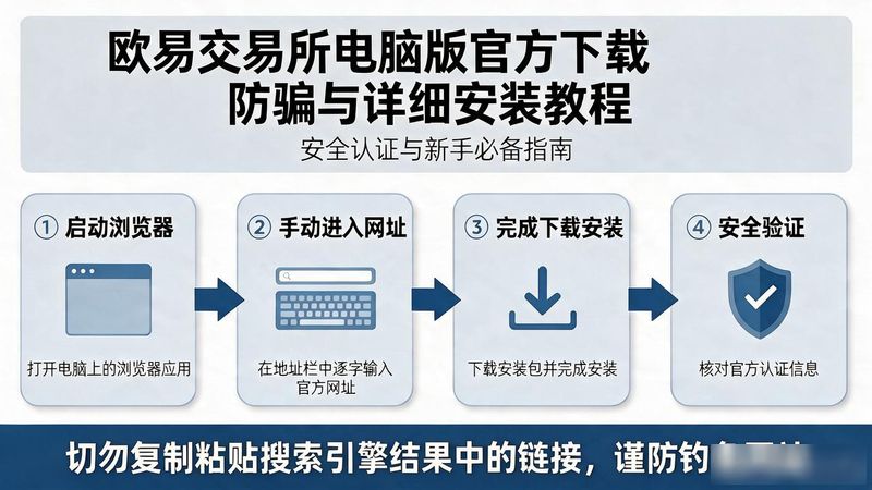 欧易交易所电脑版下载_欧易交易所电脑版下载_欧易交易所电脑版下载