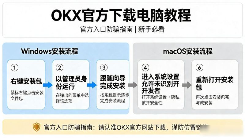 腾讯电脑管家官方下载电脑版_okx下载官方电脑_唱吧电脑版官方下载唱吧电脑版