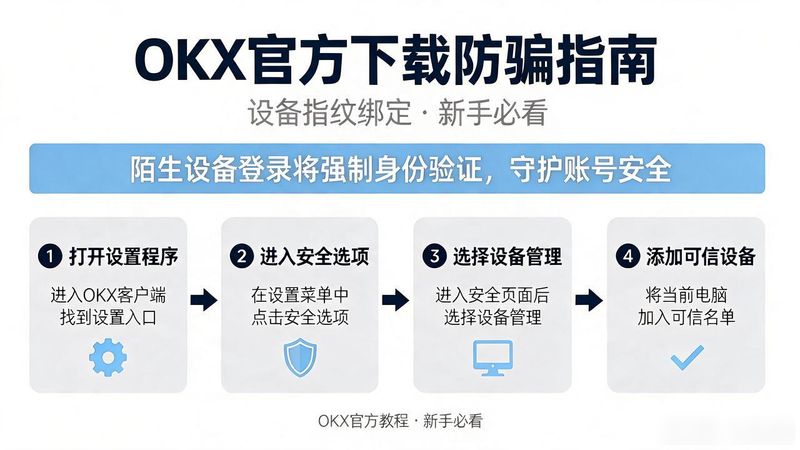 唱吧电脑版官方下载唱吧电脑版_腾讯电脑管家官方下载电脑版_okx下载官方电脑